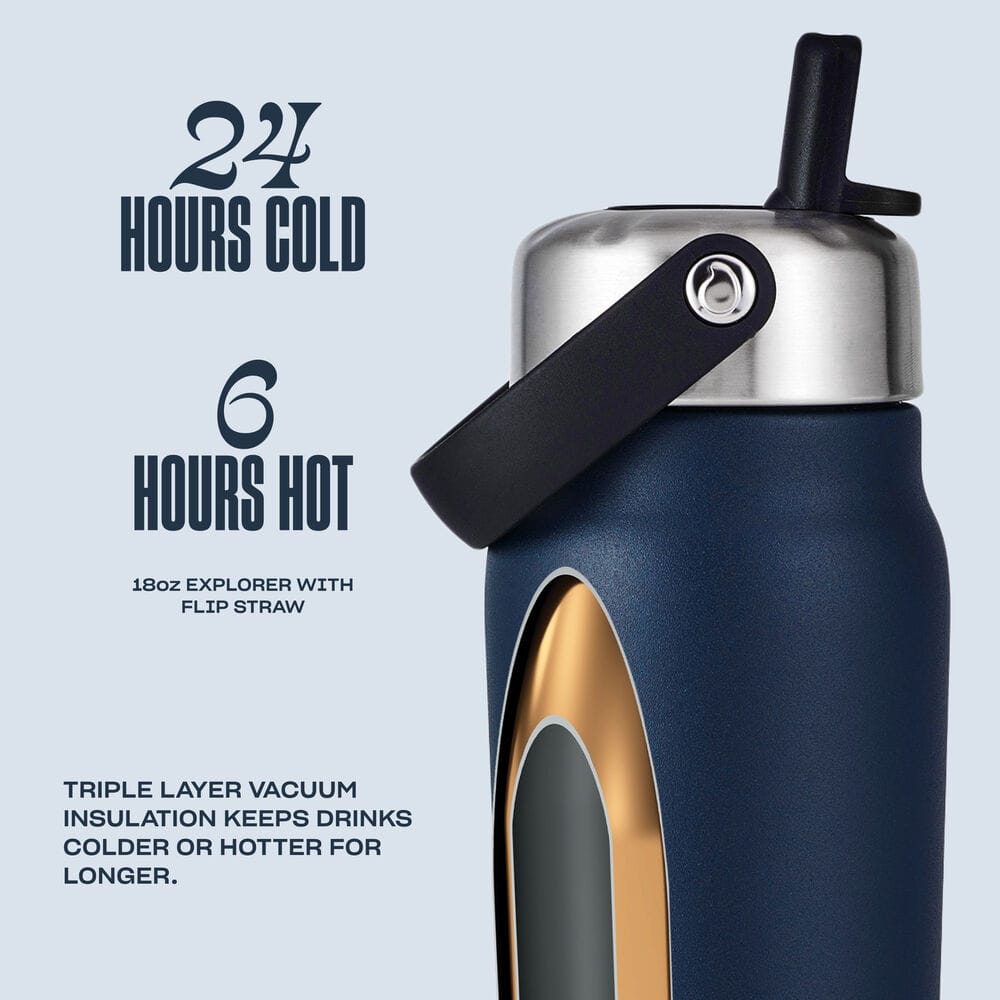 explorer-with-flip-straw-lid-18oz-s8 5345123_Swell_Explorer_with_Flip_Straw_Water_Bottle_18oz_Azurite_Infographic_fd48_1.jpg