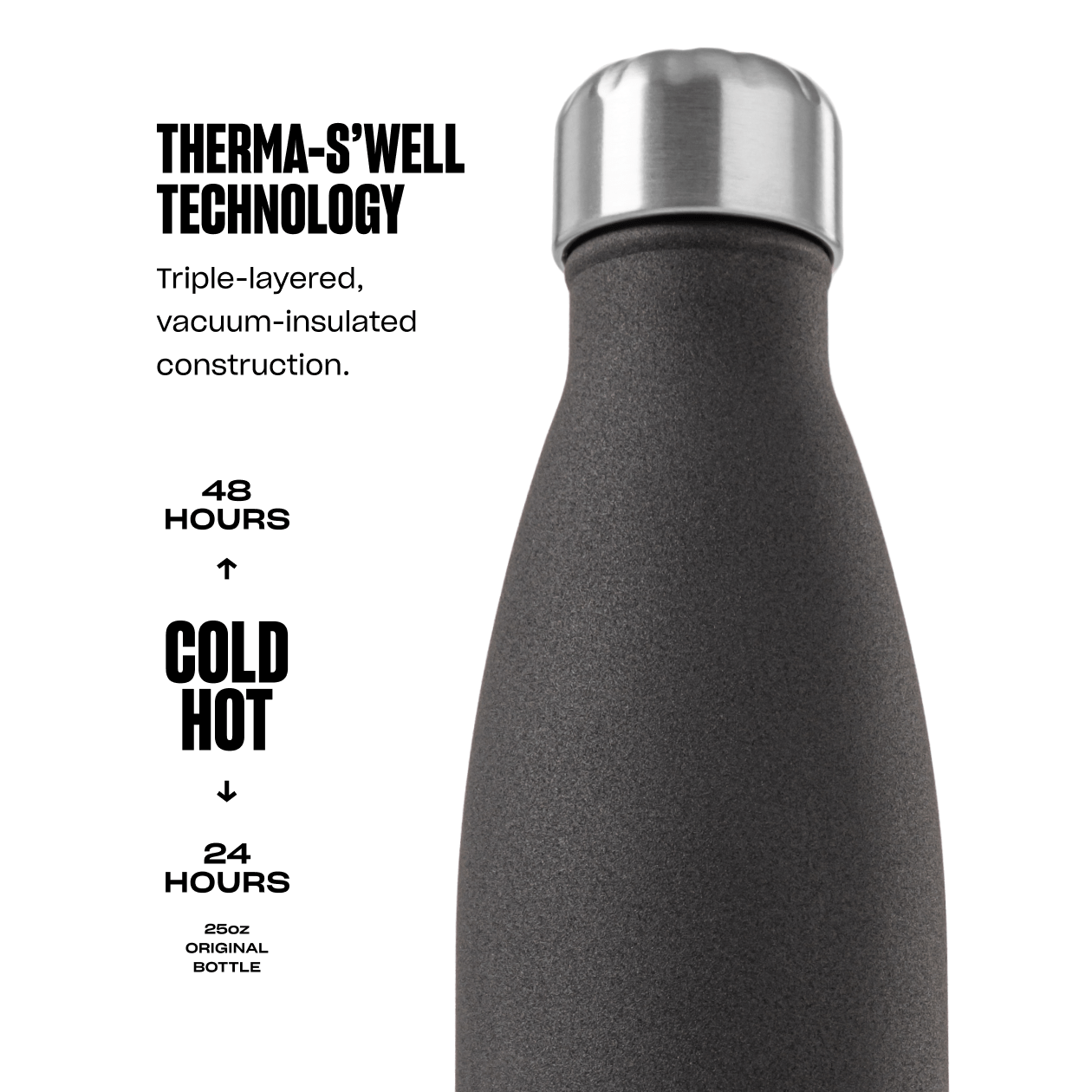original-bottle-25oz-p3 25ozOriginalBottlesTherma-S_wellInfographic.png