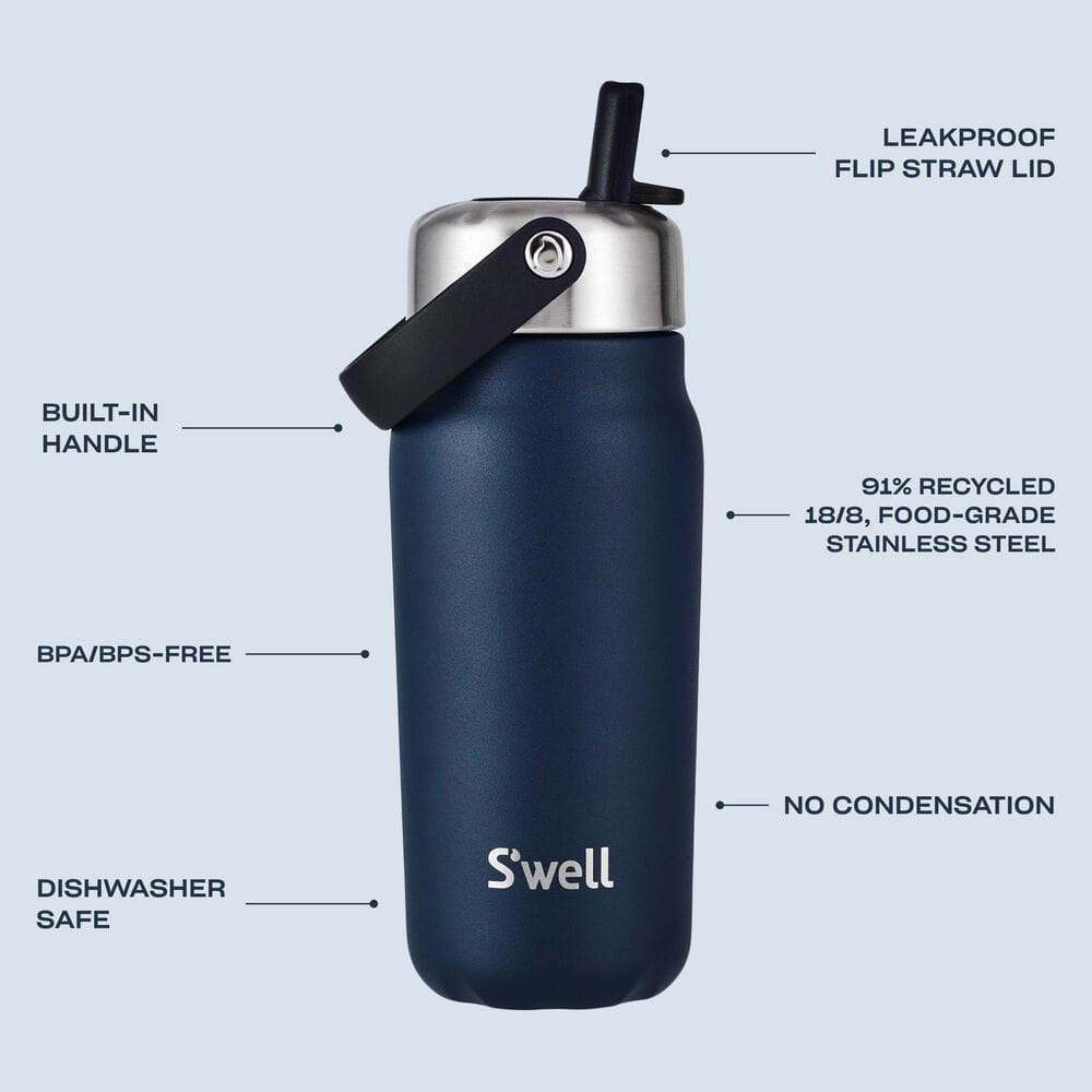 explorer-with-flip-straw-lid-18oz-s8 5345123_Swell_Explorer_with_Flip_Straw_Water_Bottle_18oz_Azurite_Infographic-1_439b_1.jpg